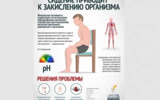 Защелачивание и окисление организма, в чем польза или вред, и какое влияние на это оказывает вода