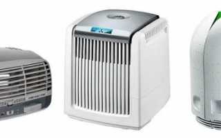 Ионизатор воздуха для квартиры — польза и вред