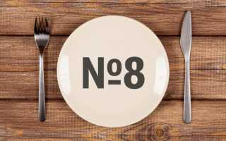 Диета стол № 8 при ожирении: принципы, показания к назначению, список разрешенных и запрещенных продуктов, меню на неделю и на каждый день, рецепты блюд, отзывы