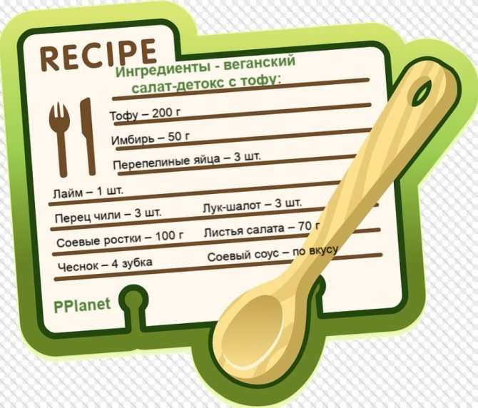 Ингредиенты для салата с тофу