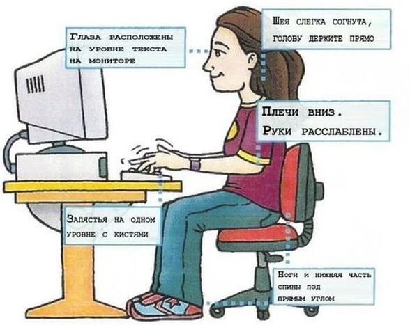 Правильное рабочее место при работе